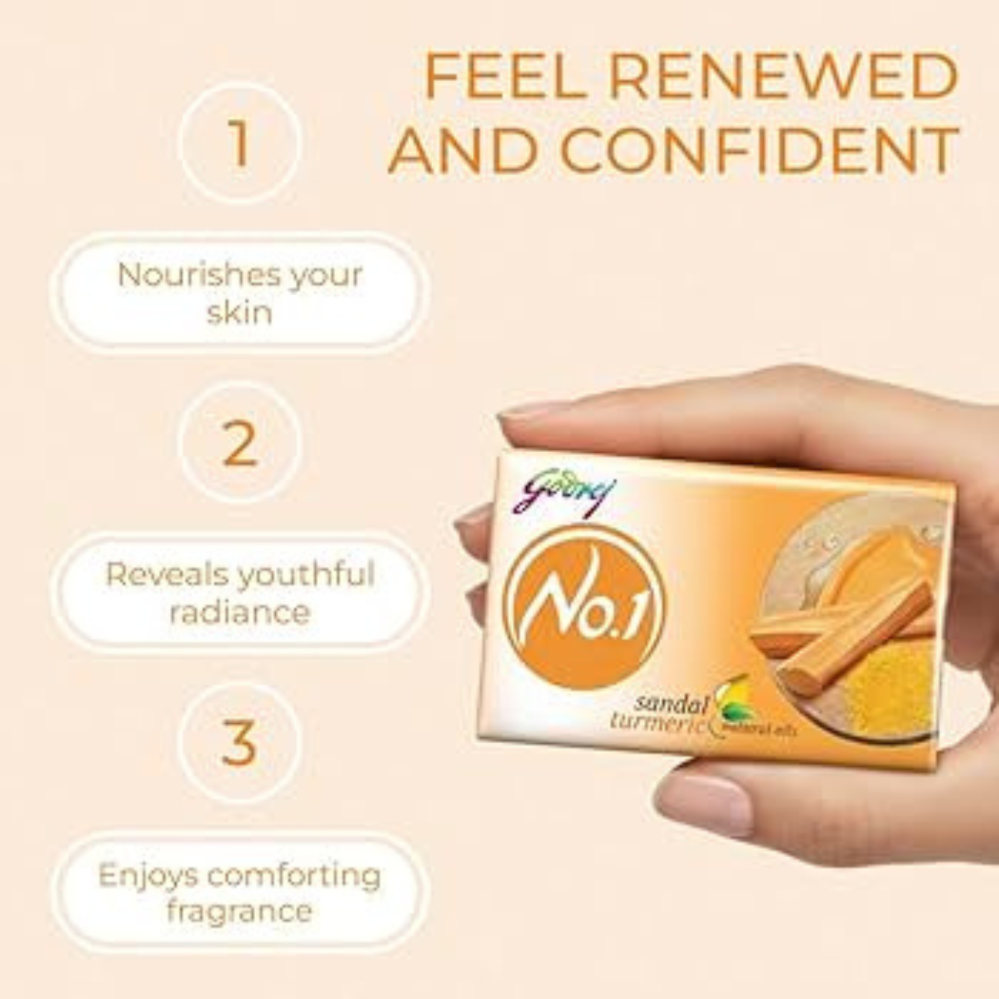 Godrej No.1 Sandal & Turmeric Soap